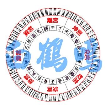 陽宅陰宅|陽宅風水:簡介,易經青龍,布局原則,大門,玄關,客廳,臥室…